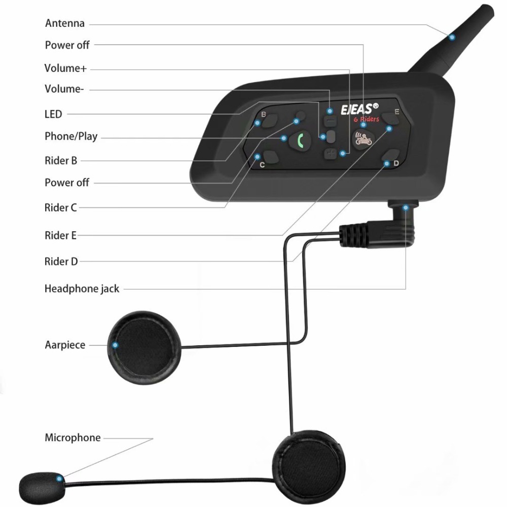 อุปกรณ์เสริมไมโครโฟนหูฟังขนาด  - Universal Motorcycle Helmet Intercom Headset บทวิจารณ์และราคา